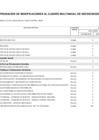 Vista preliminar de documento Anexo_06_aprobacion_modificaciones_cuadro_multianual_necesidades_011_2024_MIDIS