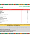 Vista preliminar de documento Loreto - Md_técnicas
