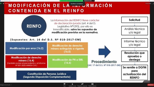 Drem Piura participo en capacitación virtual: Marco Legal del proceso de Formalización Minera