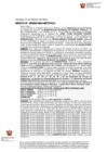 Vista preliminar de documento MINUTA N° 000009-2024-MPCP/ALC