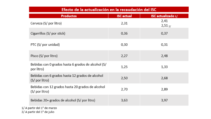 KIT-PUBLICACIONES_18.02.24_ISC-2_gob3