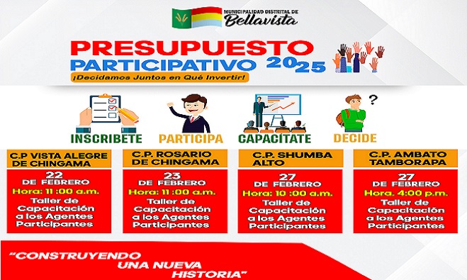 Presupuesto Participativo