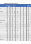 Vista preliminar de documento Liquidación de prestaciones a las IPRESS públicas hasta la producción setiembre 2023 - pago por prestación