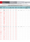 Vista preliminar de documento [ Ver Cuadro de Meritos PRELIMINAR EBR Inicial 07-02-2024 ] 16-02-2024