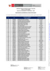 Vista preliminar de documento Revisión de la Ficha del postulante