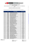 Vista preliminar de documento Revisión de la Ficha de Postulantes