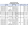 Vista preliminar de documento Plazas vacantes actualizadas