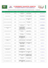 Vista preliminar de documento Directorio Telefonico de los Integrantes del CODISEC - 4to Trimestre 2020