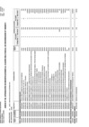 Vista preliminar de documento ANEXO N  06 - DECIMO PRIMERA MODIFICACION DEL CUADRO MULTIANUAL DE NECESIDADES