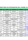 Vista preliminar de documento Directorio de los integrantes CODISEC