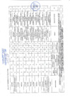 Vista preliminar de documento Evaluación del desempeño del comité - CODISEC III TRIMESTRE