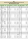 Vista preliminar de documento Plazas vacantes - Contrato Docente 2024 - Etapa por evaluación de expedientes 