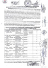Vista preliminar de documento acta instalac juram codisec pacocha 12 enero 2024