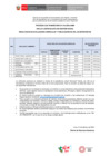 Vista preliminar de documento CAS 10 ACTA RESULTADOS EVALUACIÓN CURRICULAR ORH