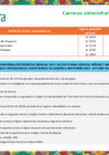 Vista preliminar de documento Universitarias_MP_Tumbes