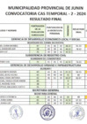Vista preliminar de documento RESULTADOS FINALES (CAS) N° 002-2024
