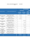 Vista preliminar de documento RVM N° 00010-2024-DE-VRD (Anexo)
