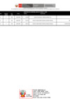 Vista preliminar de documento Ordenes  Compra y Servicio ENERO  