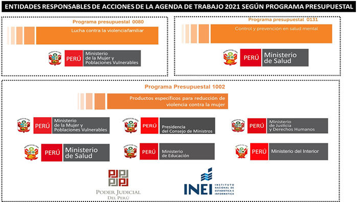 NOTICIAS-PPoR-06-07-2012-B