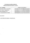 Vista preliminar de documento RESULTADOS APTOS - ESPECIALISTAS EN CONTRATACIONES
