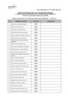 Vista preliminar de documento 04. COMUNICADO EVAL ANEXO 2A_CAS 001-2024