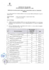 Vista preliminar de documento RESULTADO DE LA EVALUACIÓN CURRICULAR - PROCESO N°009-2024-MSB