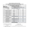 Vista preliminar de documento TABLA PLANILLA - DEL 26 de MARZO  AL 1 de MARZO DE 2024