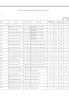 Vista preliminar de documento Anexo 06 - 14 Modificacion Directiva N 0005-2021-B008 0403[R][R]