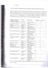 Vista preliminar de documento Acta de la Primera Sesión Ordinaria -CORESEC