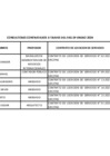 Vista preliminar de documento Relación de consultores contratados a través del Fondo de Apoyo Gerencial (FAG)- ENERO 2024