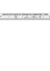 Vista preliminar de documento Gastos Generales - Cuadro Combustibles - Enero 2024