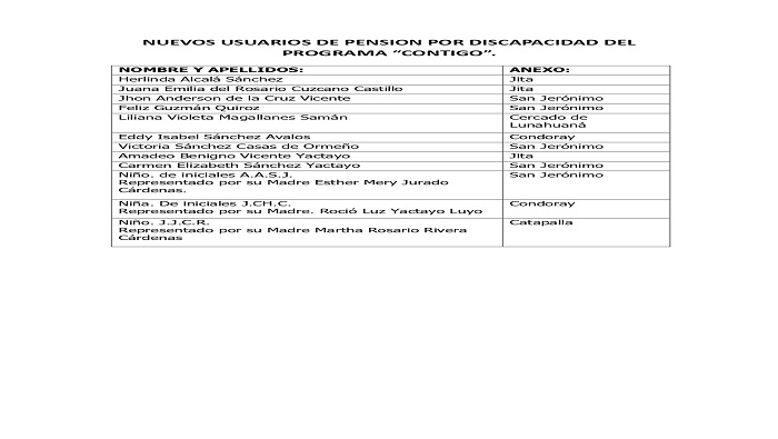 #EnGestionChavelonEsLaSolucion