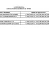 Vista preliminar de documento GANADORES  ESPECIALISTAS EN CONTRATACIONES