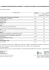 Vista preliminar de documento Ministerio Público Fiscalía de la Nación Anexo N° 06: Aprobación de modificaciones al cuadro multianual de necesidades N 000044