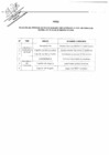 Vista preliminar de documento RM N° 00157-2024-DE  (Anexo)