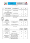 Vista preliminar de documento Acuerdos IV del COPROSEC