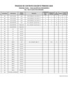 Vista preliminar de documento RESULTADOS PRELIMINARES - EBA