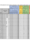 Vista preliminar de documento RESULTADO PRELIMNAR EVALEXP