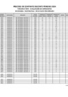 Vista preliminar de documento RESULTADOS PRELIMINARES - MATEMATICAS