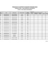 Vista preliminar de documento RESULTADOS PRELIMINARES - CETPRO