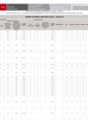 Vista preliminar de documento Actualización_Cuadro de Meritos de Evaluacion FINAL_AUXILIAR de educacion EBE 26-02-2024