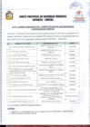 Vista preliminar de documento ACTA I SESION ORDINARIA DEL COMITÉ PROVINCIAL DE SEGURIDAD CIUDADANA DE CHINCHA