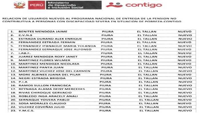 Relación de nuevos usuarios al Programa Nacional - CONTIGO