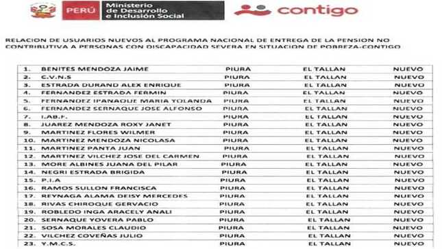 Relación de nuevos usuarios al Programa Nacional - CONTIGO