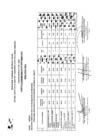 Vista preliminar de documento RESULTADO FINAL_CONVOCATORIA CAS N°002-2024