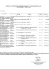 Vista preliminar de documento ANEXO N° 06-0055-2024