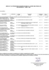 Vista preliminar de documento ANEXO N° 06-0056-2024
