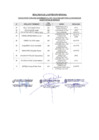 Vista preliminar de documento RESULTADO FINAL_ CAS III 2024