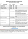 Vista preliminar de documento 10 RESULTADOS DE EVALUACIÓN DE FICHA DE POSTULANTE DEL CPM SUPLENCIA N° 001-2024