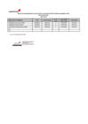 Vista preliminar de documento Resultados finales